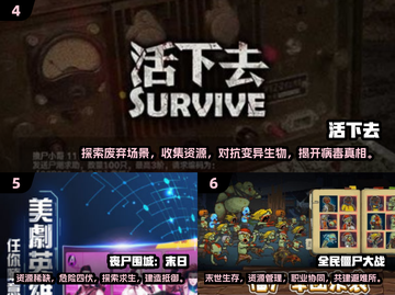 🔥2025手游丧尸排行榜前十✨大型游戏下载推荐丧尸游戏爱好者必看！截图3