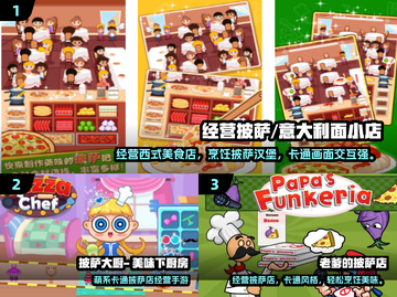 🔥2024超火披萨游戏合集🍕🎮截图2