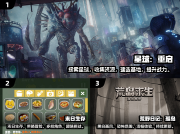 🔥2024必玩！超热门末日生存游戏合集🎮截图2