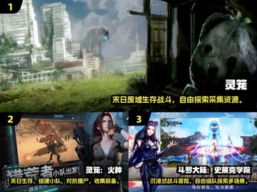 🔥灵笼手游TOP榜！爆款推荐2025💥🎮截图2