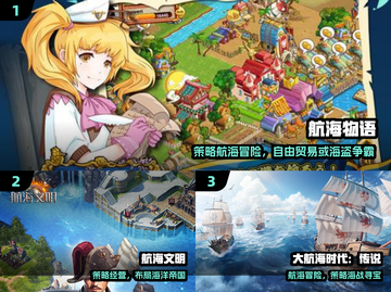 🚢2025十大航海神作！单机必玩🔥截图2