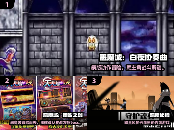🔥恶魔城手游TOP榜！必玩经典全系列汇总🎮截图2