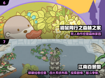 🔥双人合作模拟经营游戏TOP榜！🎮👫截图4