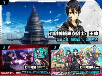 🔥2025最火刀剑神域手游推荐⚔截图2