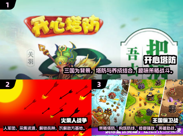 🔥2025最火塔防手游🔥十大经典必玩清单🎉截图2