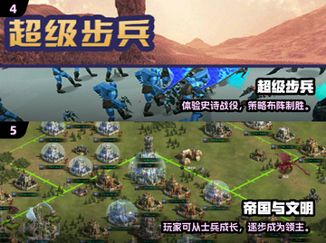🔥2025必玩策略游戏榜单！亲自带兵打仗🎮截图3
