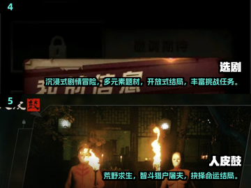 🎮2025最火互动电影游戏推荐！高可玩性爽到爆💥截图3