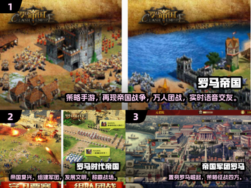 🔥2025必玩罗马帝国手游榜单💥🎮截图2