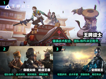 🔥2024超人气枪战游戏推荐，城市对决等你来战！💥截图2