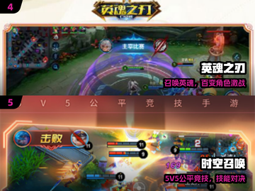 🔥2024最火MOBA游戏TOP榜💥截图3