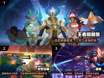 2025最🔥类似王者的手游推荐！🎮截图2