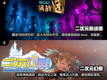 2024必玩！🔥超耐打二次元游戏排行榜🌟截图3