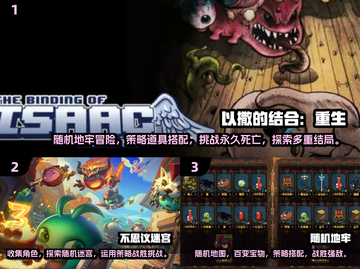 🔥超火爆 Rogue游戏推荐大全💥截图2
