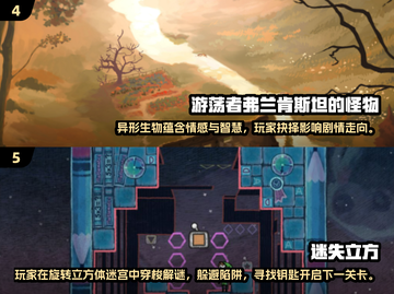 🔥2025单机小游戏推荐｜不联网也能玩到爽！🎮截图3