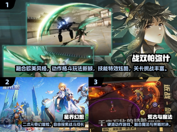 🔥2025必玩ARPG排行出炉！🎮截图2