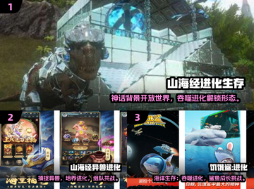 🎮2025超火进化手游合集！🔥体验感爆棚截图2