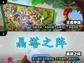 2024必玩🔥塔防经营游戏下载推荐！🎮截图3