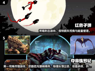 🔥2024最火射击单机游戏推荐！🎮截图3