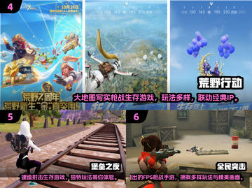 🔥2024最燃枪战游戏盘点！🎮刺激开战截图3