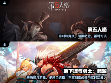 🔥2024最火游戏榜单出炉！🎮经典爆款推荐截图3