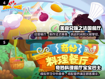 ☕2024超有趣早餐店模拟手游合集✨截图3