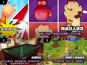 🔥2025最受欢迎双人同屏手游推荐🎮截图2