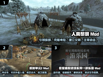 🔥2025必玩！经典游戏MOD菜单大全下载🔗截图2