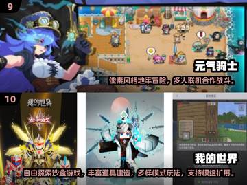 🎮安卓单机游戏TOP10🔥耐玩到爆！截图5