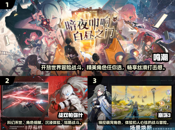 💥2024必玩！二次元格斗手游合集🔥截图2