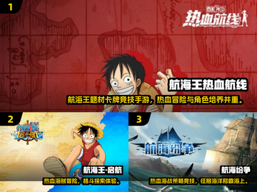 2024最火航海手游🔥这5款必玩！🌊🚢🎮截图2