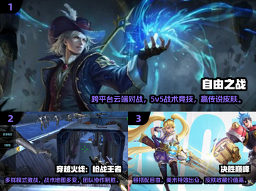 2025电竞游戏TOP榜🔥爆款推荐来袭！🎮🔥截图2