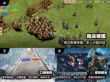 🎮2024最燃军事SLG游戏榜单出炉！🔥截图3