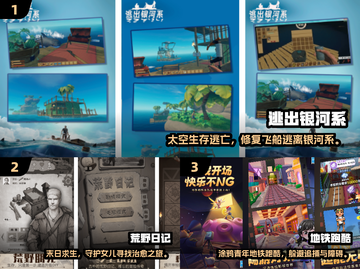 🎮2020单机神作TOP榜🔥必玩推荐清单截图2