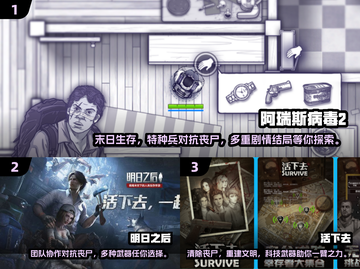 丧尸来袭！🔥2025必玩丧尸手游合集좀截图2