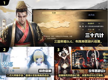 🔥游族网络爆火手游2025榜单出炉！🎮✨截图2