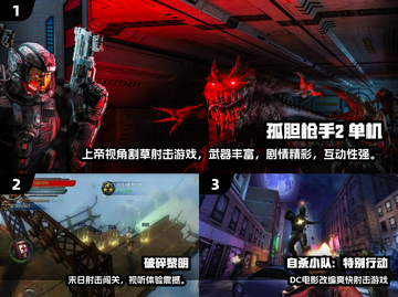 🔥2024最火射击单机游戏推荐！🎮截图2