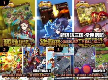 🔥2024必玩军事塔防单机手游推荐！🎮💥截图2