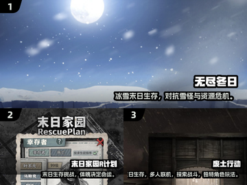 🔥2025末日策略游戏TOP榜💥高玩必试的生存挑战🎮截图2