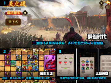 🔥2024经典军事策略单机手游推荐！🎮截图2
