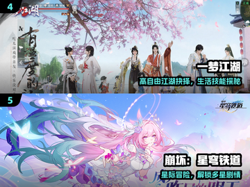 🔥2025必玩MMORPGTOP5！🎮截图3