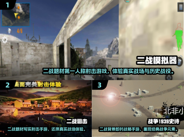 🔥2025免费二战射击手游推荐！💥🎮截图2