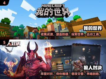 🔥2021游戏排行榜出炉！经典游戏大盘点🎮截图3