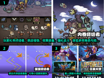 🔥2025必玩终结者手游TOP榜💥🎮截图2