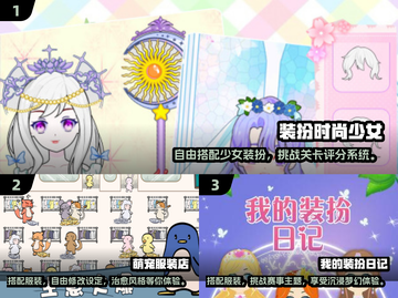 换装小游戏合集👗2025年超全免费清单！截图2