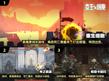 🔥2025年必玩！硬核手游下载全攻略🎮截图2