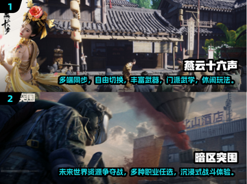 🔥2025必玩的国外3A手游大全💥截图3