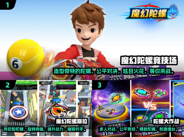 2024超🔥陀螺游戏推荐，玩到停不下来🎉截图2