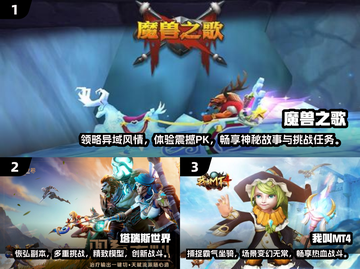 🔥2024必玩！最像魔兽手游大推荐🔥截图2