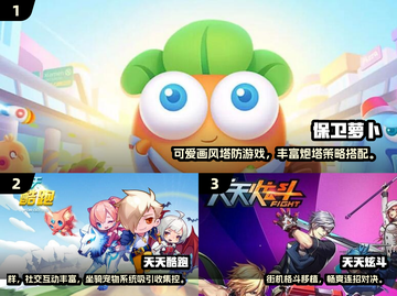 🔥2014爆款手游回顾🎮经典之作TOP榜💥截图2