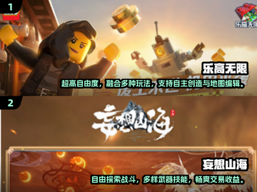 🔥2024必玩沙盒游戏大全，超耐玩🔥截图4